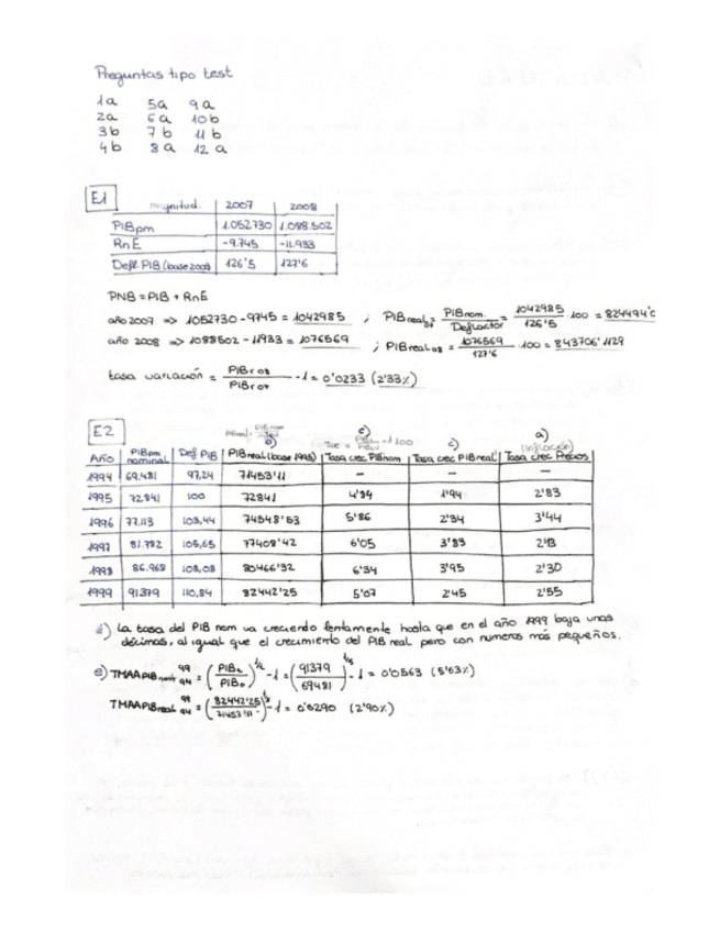 Miniatura del documento practicas-resueltas-intro.pdf