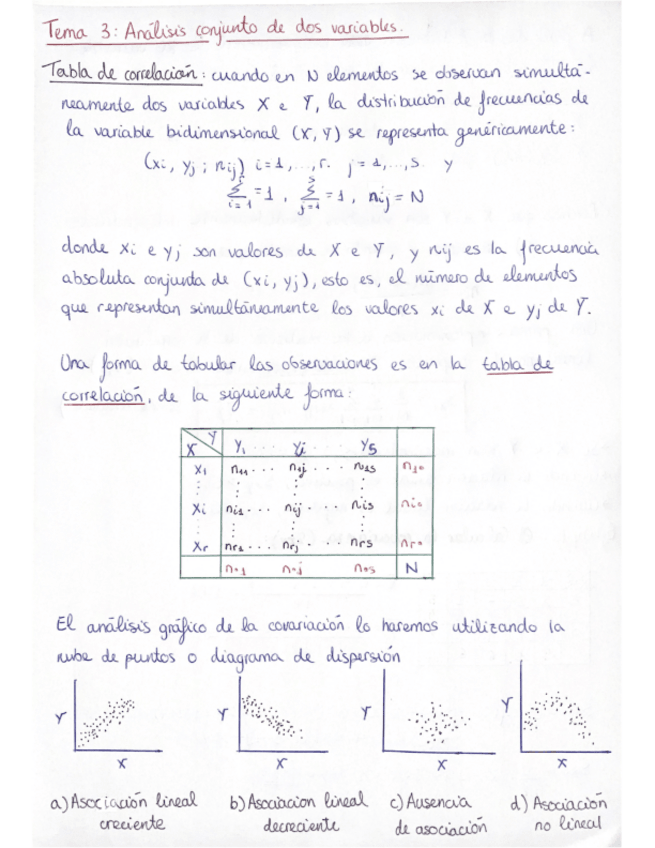 Miniatura del documento Tema-3.pdf