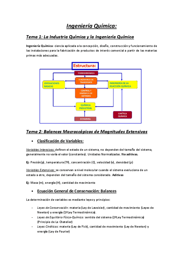 Miniatura del documento Teoria-Ingenieria-Quimica.pdf