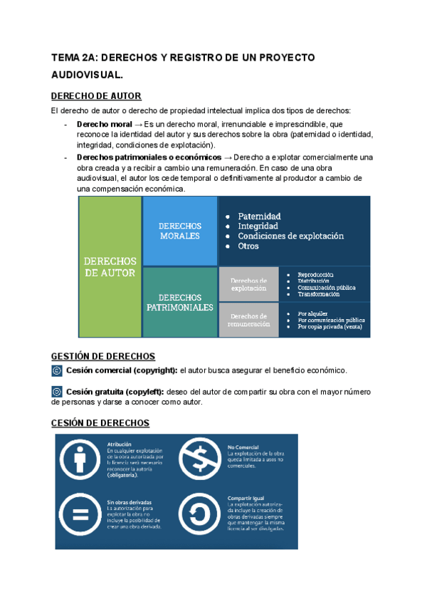 Miniatura del documento T2-APUNTES-PRODUCCION.pdf