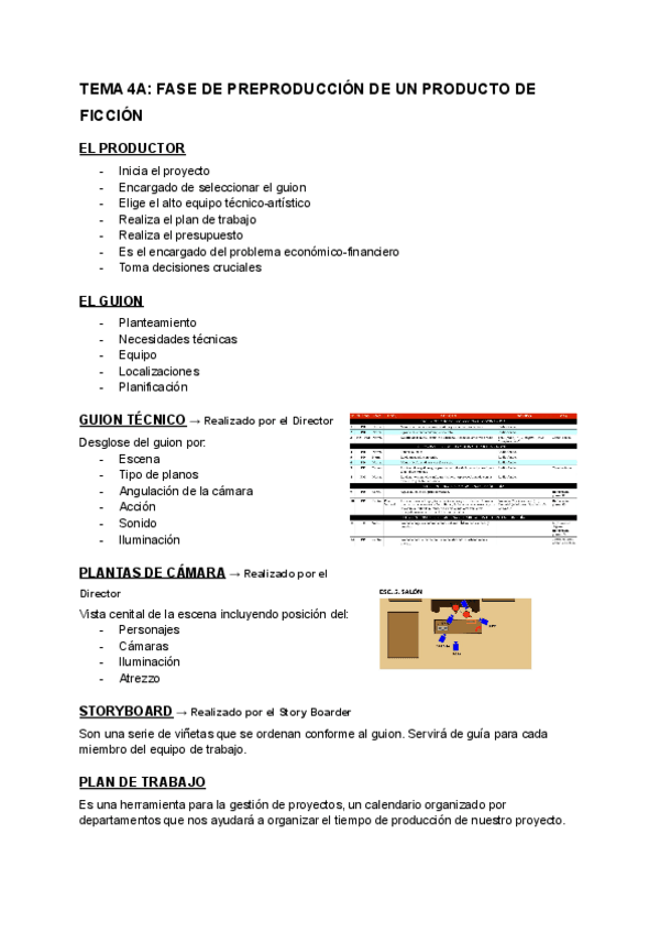 Miniatura del documento T4-APUNTES-PRODUCCION.pdf