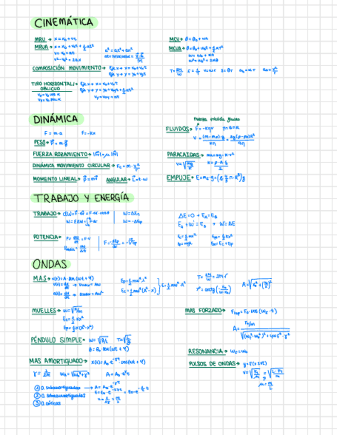 Miniatura del documento formulario-final-fisica-.pdf