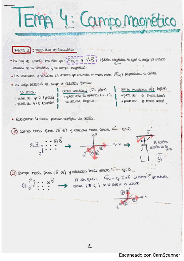 Miniatura del documento CamScanner-01-25-2022-17.pdf