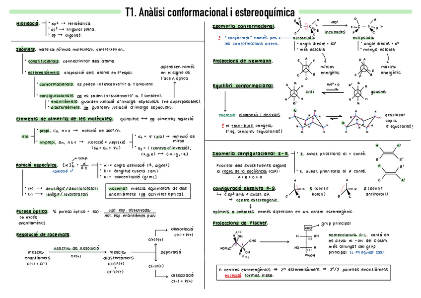 Miniatura del documento Resum-sobre-reactivitats.pdf
