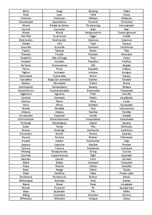 Miniatura del documento Voc-UNIT-4.pdf