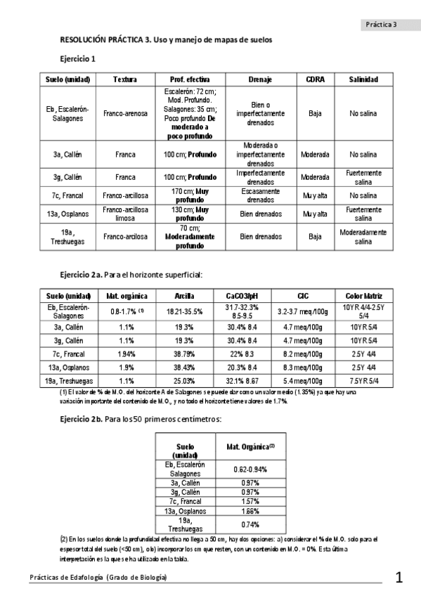 Miniatura del documento soluciones-practica-3.pdf