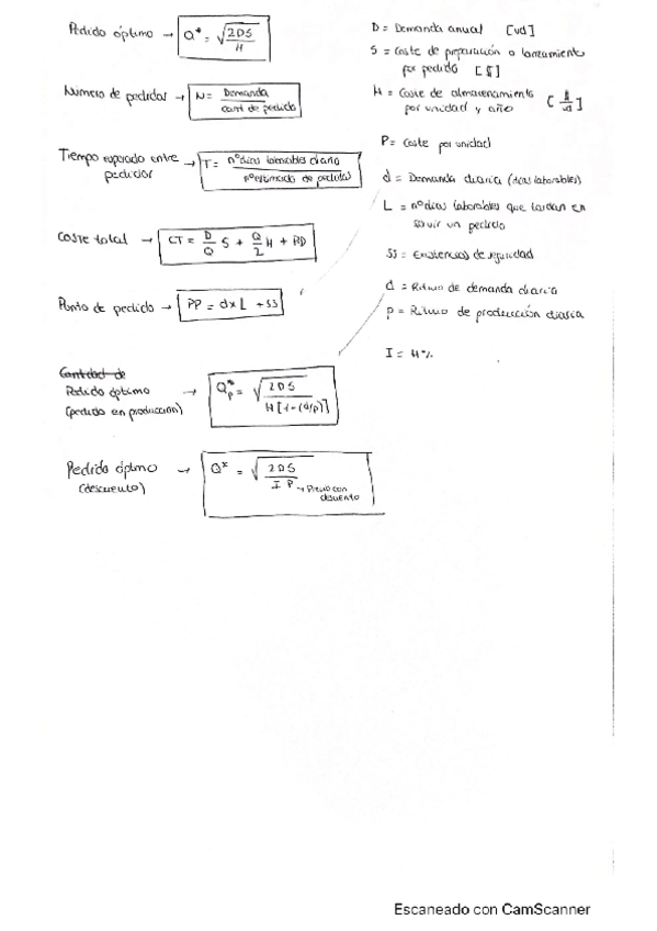 Miniatura del documento Formulario-Organizacion.pdf