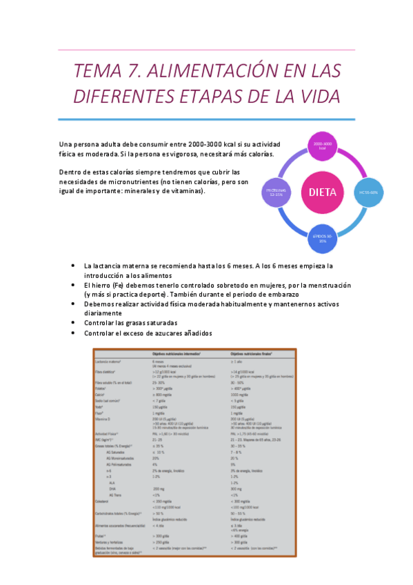 Miniatura del documento TEMA-7.pdf