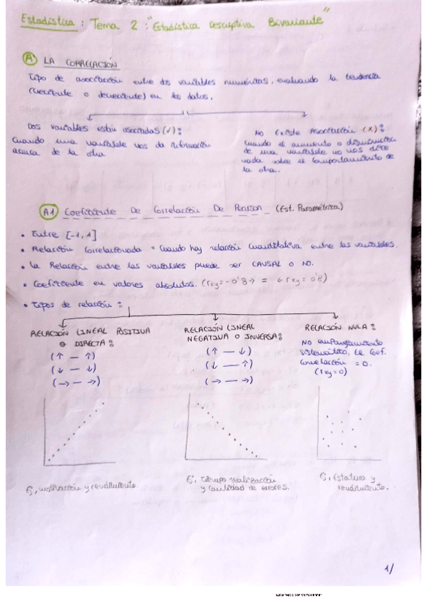 Miniatura del documento estadistica-tema-2-2021-2022.pdf