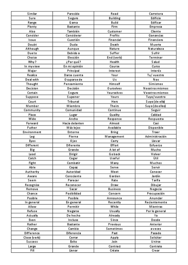 Miniatura del documento Voc-UNIT-1.pdf