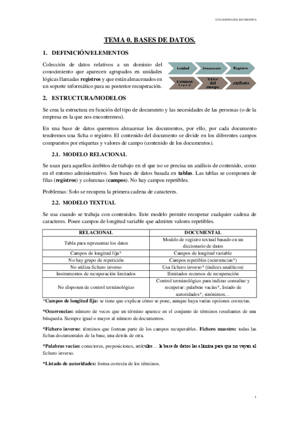 Miniatura del documento documentacion.pdf