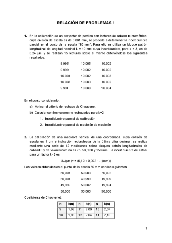 Miniatura del documento Relacion-problemas-1-Incertidumbre.pdf