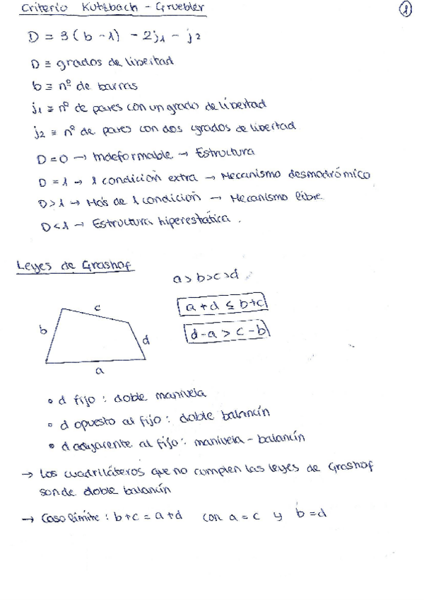 Miniatura del documento Teoria Maquinas y mecanismos.pdf