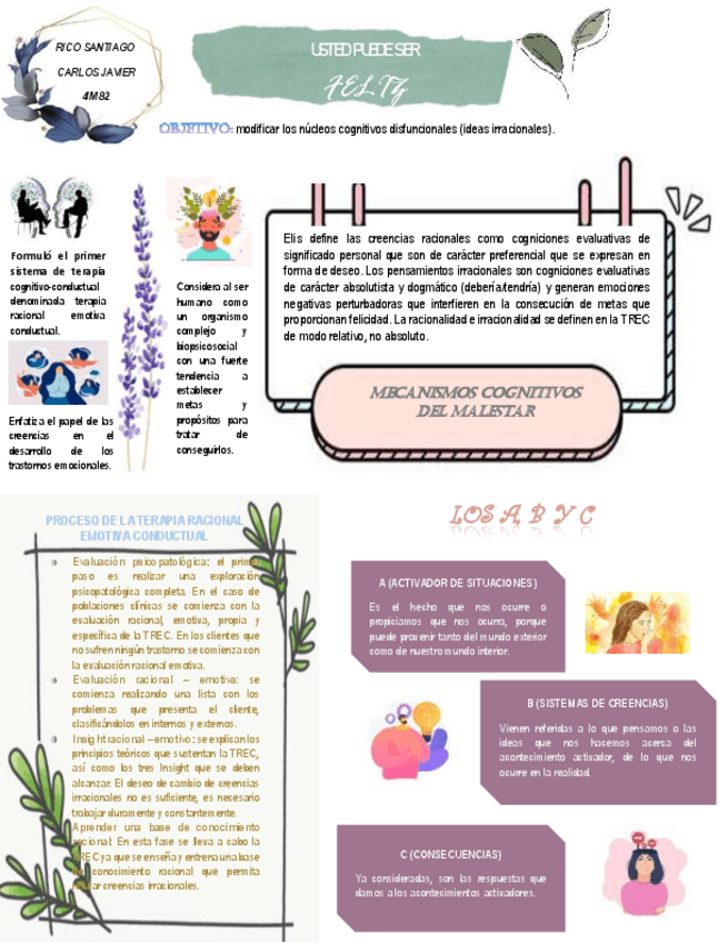 Miniatura del documento Usted-puede-ser-feliz.pdf