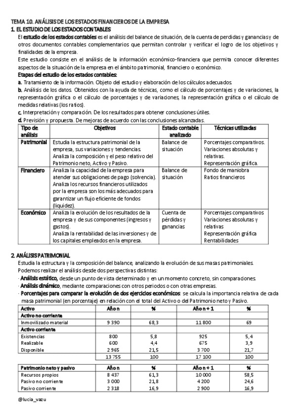 Miniatura del documento 10-Estados financieros.pdf