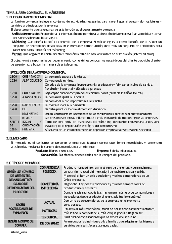 Miniatura del documento 8-Area comercial marketing.pdf
