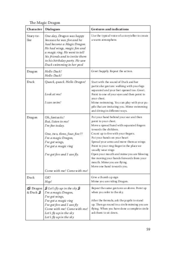 Miniatura del documento SKELETON-STORYTELLING.pdf