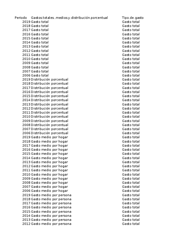 Miniatura del documento Practica-4.xlsx