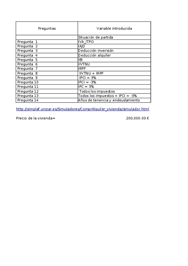 Miniatura del documento Practica-13-Plantilla-resuelta.xlsx