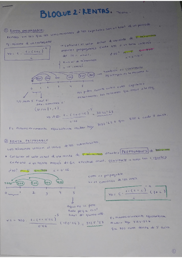 Miniatura del documento bloque-2-rentas.pdf