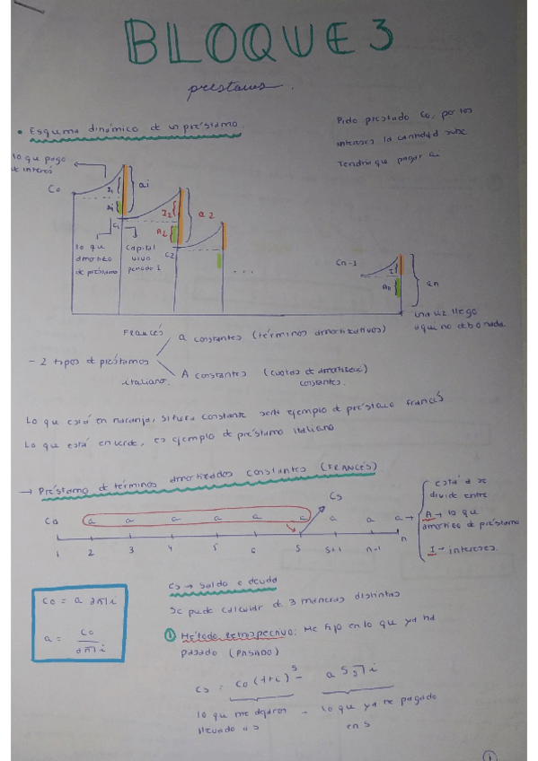 Miniatura del documento teoria-prestamos.pdf