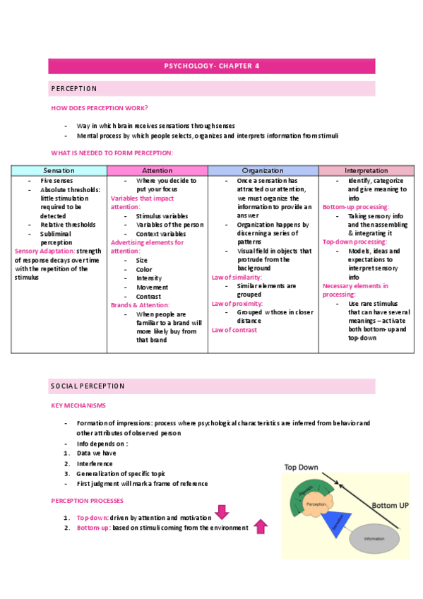 Miniatura del documento PSYCHOLOGY-chapter-4-.pdf