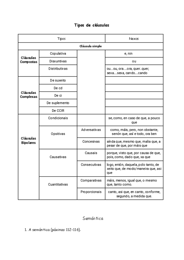 Miniatura del documento Grmatica.pdf