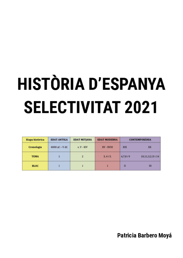 Miniatura del documento Historia-TODO.pdf