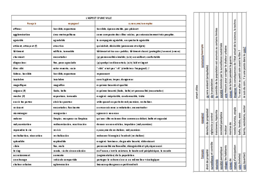 Miniatura del documento glossaire-fr3.pdf
