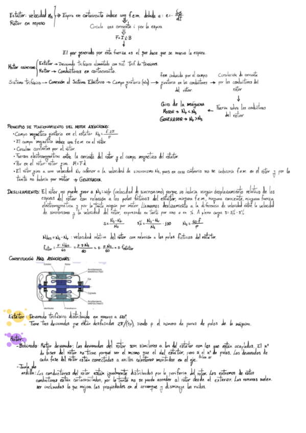 Miniatura del documento Maquinas-Asincronas.pdf