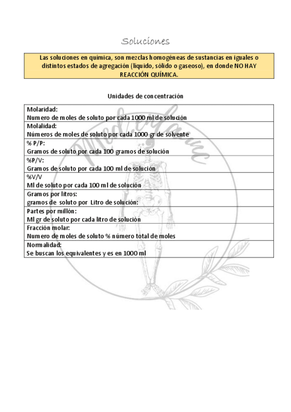 Miniatura del documento unidades-de-concentracion.pdf