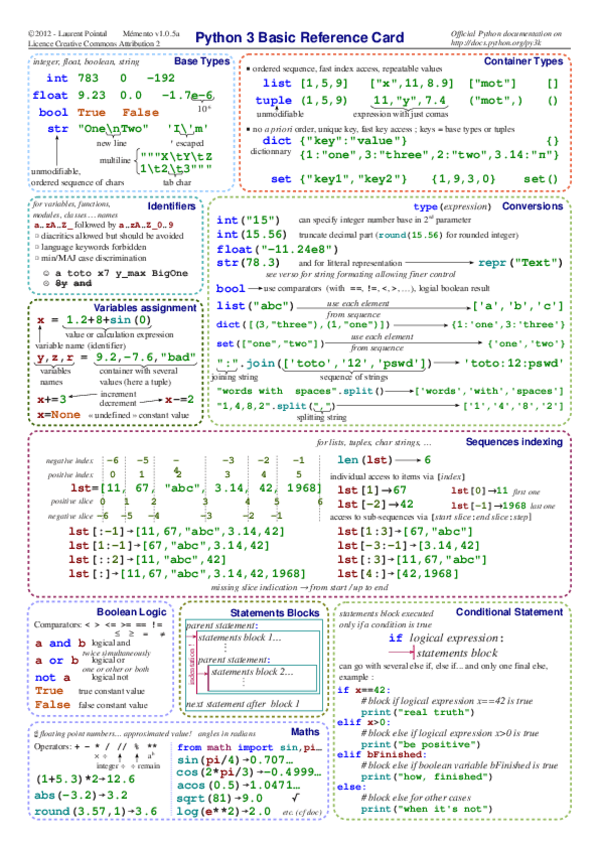 Miniatura del documento Formulario.pdf