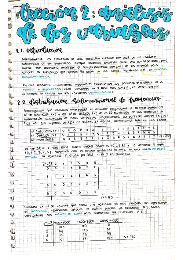 Miniatura del documento Estadistica-Resumen-Tema-2.pdf