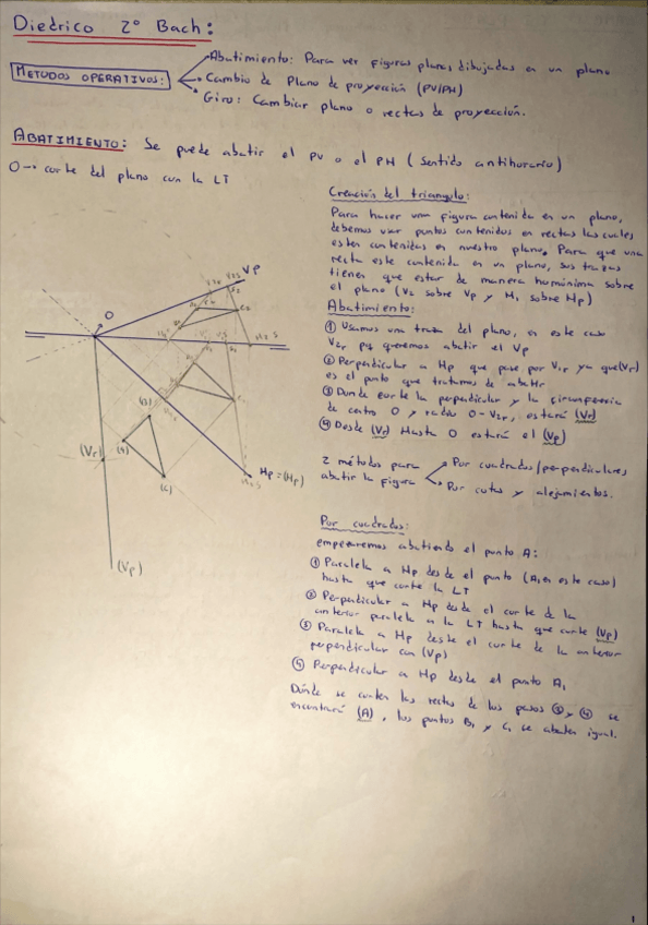 Miniatura del documento DIEDRICO-POLIEDROS-REGULARES-CON-REPASO-DE-METODOS-OPERATIVOS.pdf