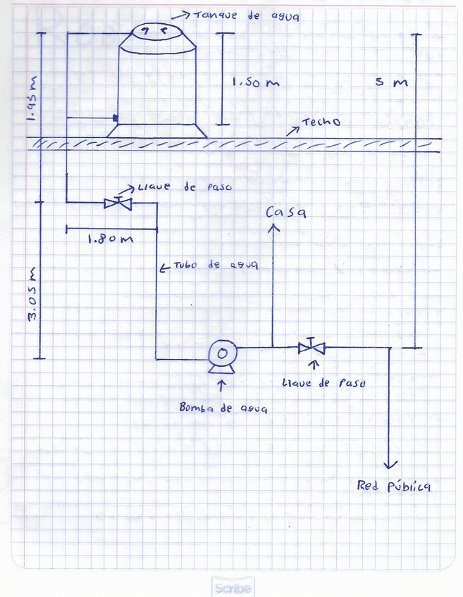 Miniatura del documento Dibujo.pdf