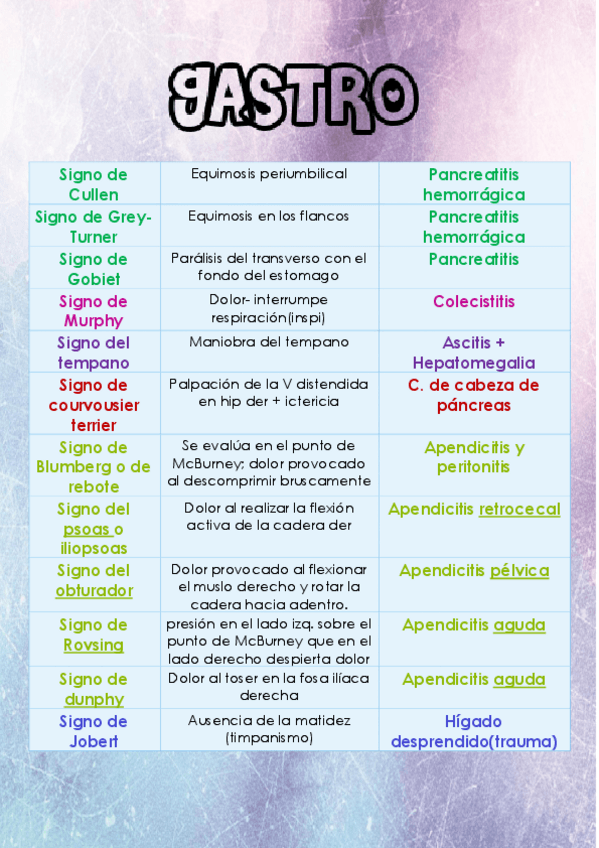 Miniatura del documento SIGNOS.pdf