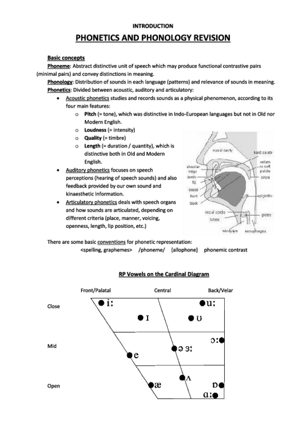 Miniatura del documento Tema 1. Phonetics revision.pdf
