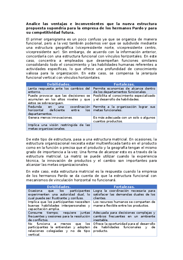 Miniatura del documento CASO-PRACTICO-2.docx