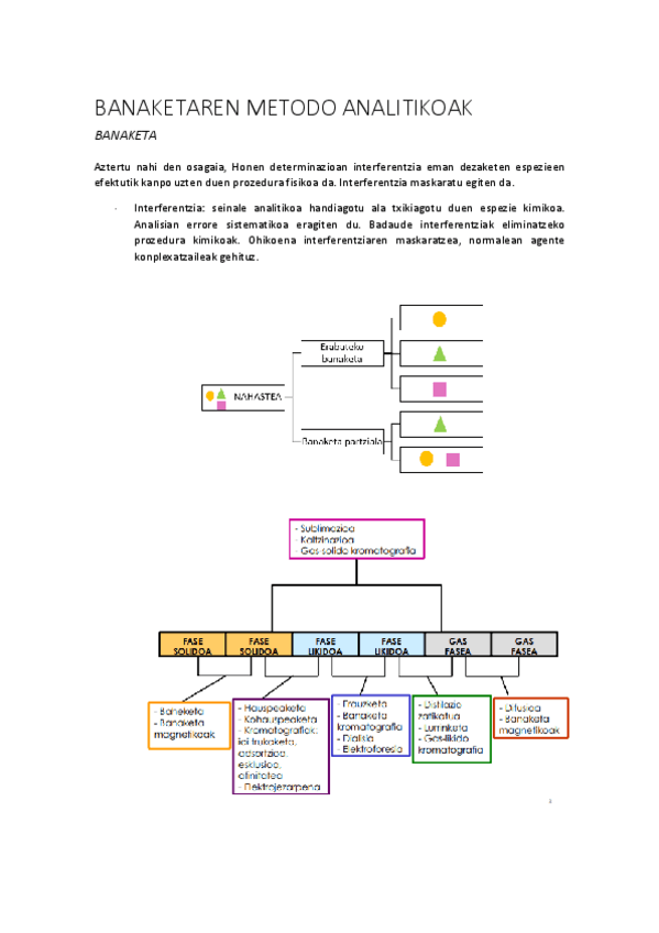 Miniatura del documento 4banaketarenmetodoak.pdf