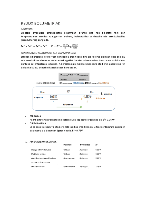 Miniatura del documento 7.4redoxbolumetria.pdf