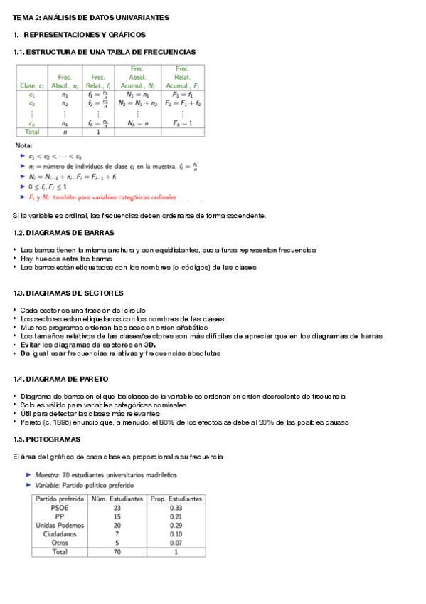 Miniatura del documento Resumenes-Estadistica-I.pdf