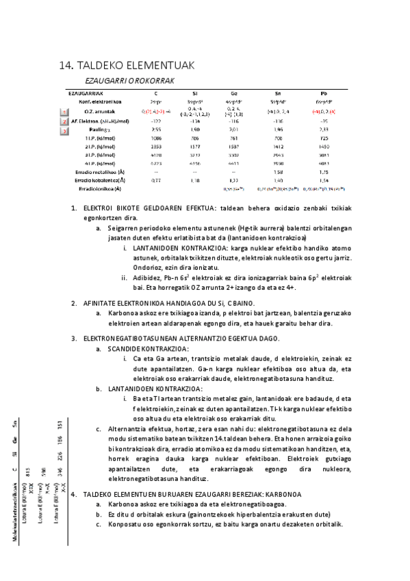 Miniatura del documento 14_TALDEA.pdf