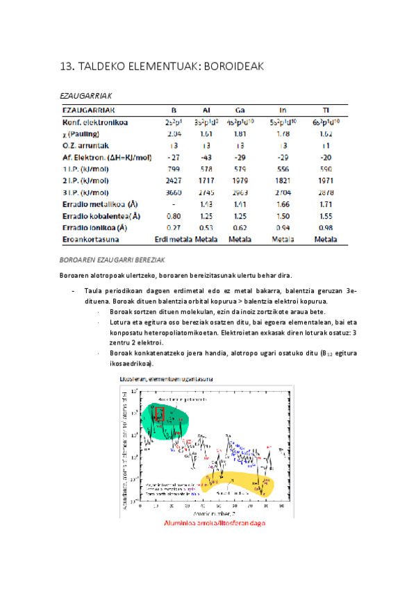 Miniatura del documento 13_TALDEA.pdf