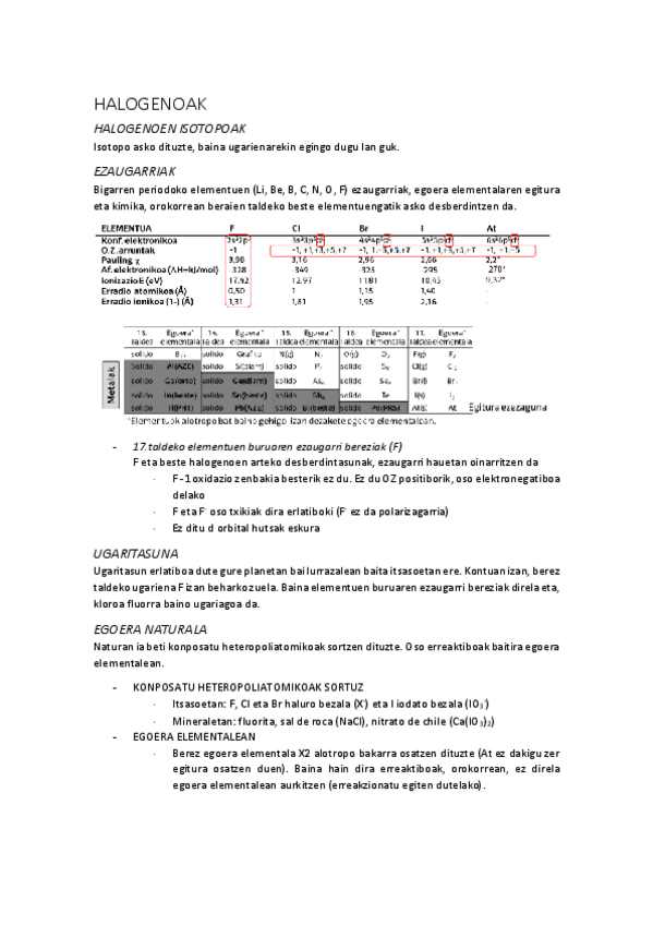 Miniatura del documento HALOGENOAK.pdf