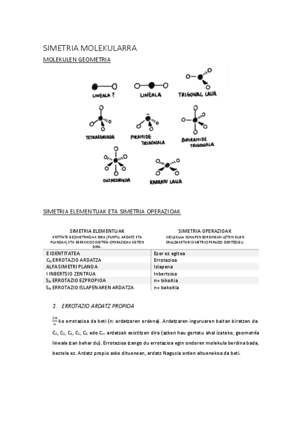 Miniatura del documento SIMETRIA-MOLEKULARRA.pdf