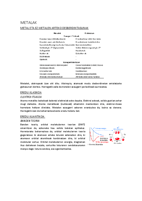 Miniatura del documento METALAK.pdf
