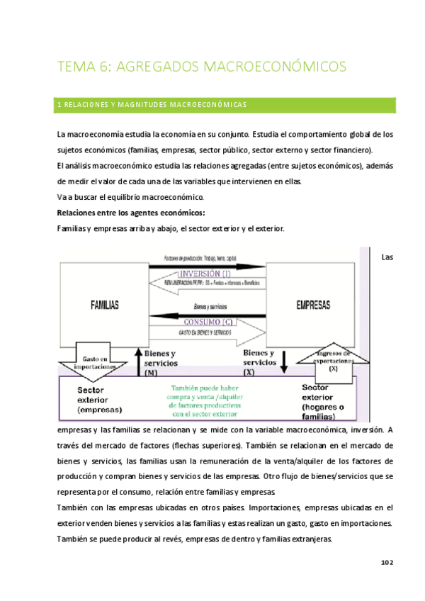Miniatura del documento APUNTES-ECONOMIA-tema-6.pdf