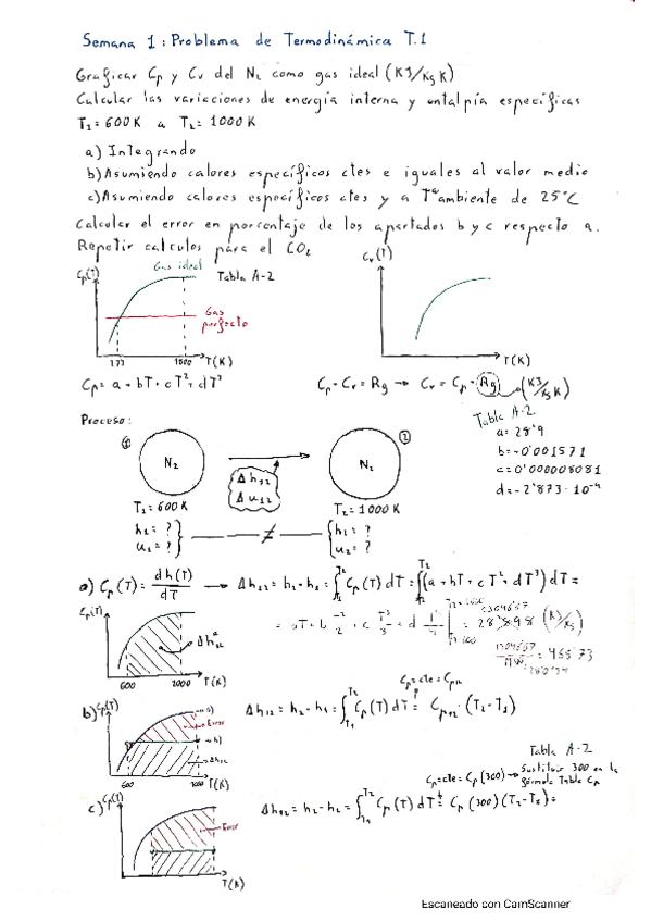 Miniatura del documento Todos-los-problemas-de-seminarios-2021-2022.pdf