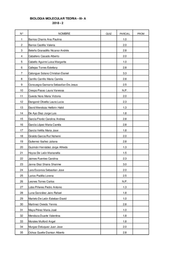 Miniatura del documento Lista-III-A-2018-2.xlsx