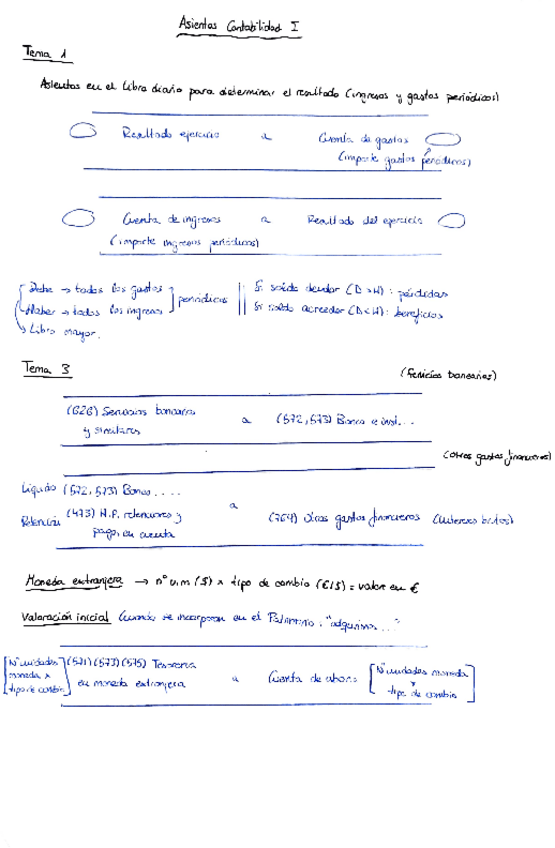 Miniatura del documento Asientos-contabilidad-I.pdf